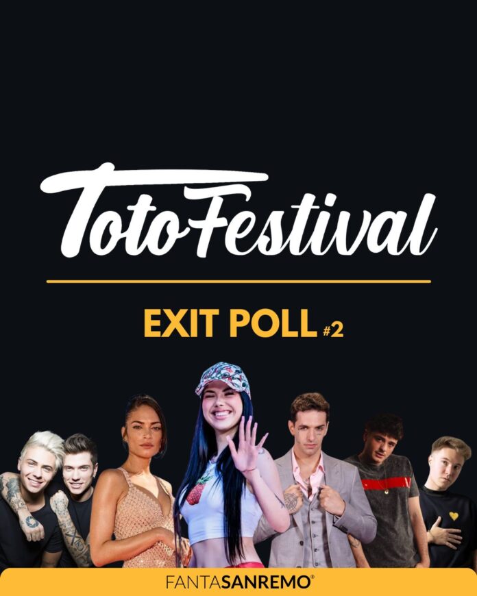 Gli Exit poll del TotoFestival